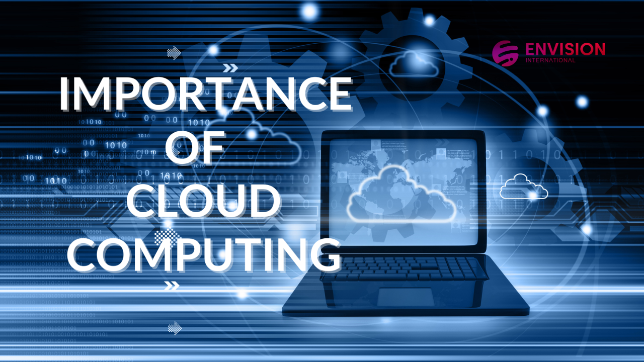 You are currently viewing The Growing Importance of Cloud Computing in the IT Industry